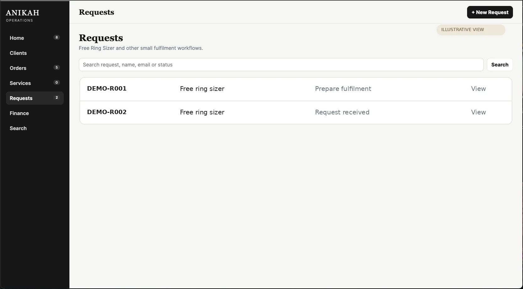 Anikah ring-sizer requests using demonstration records