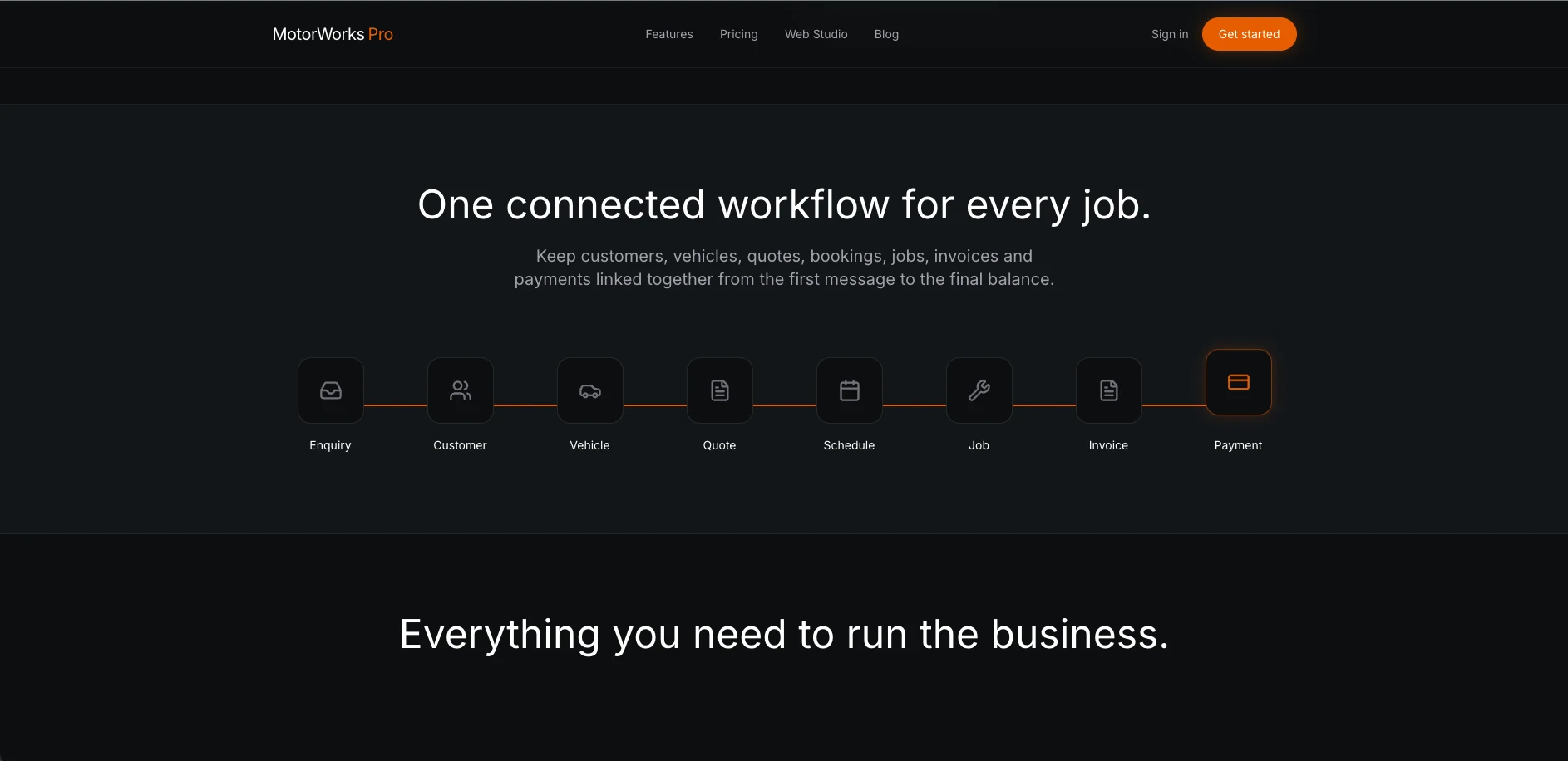 Actual capture of the MotorWorks Pro public website showing its enquiry-to-payment workflow.